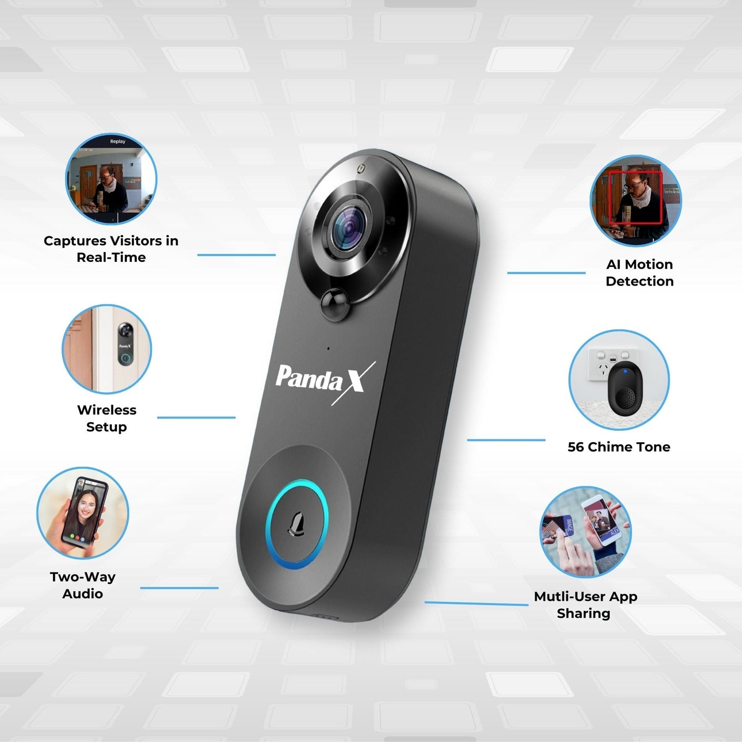 Smart Video Doorbell