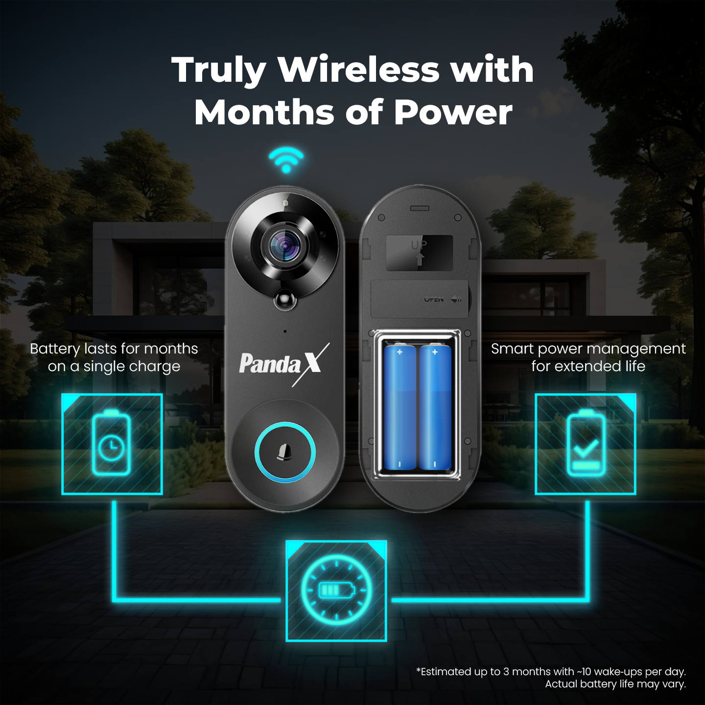 Smart Video Doorbell