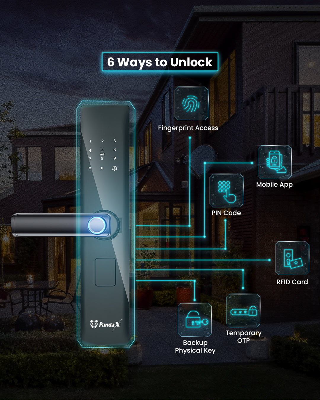 Smart Doorlock